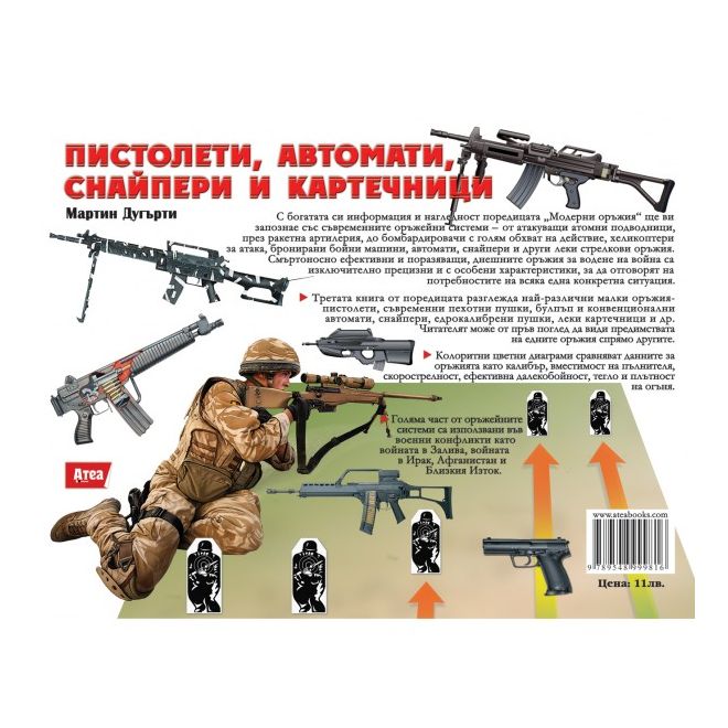 Пистолети, автомати, снайпери и картечници 200781 1