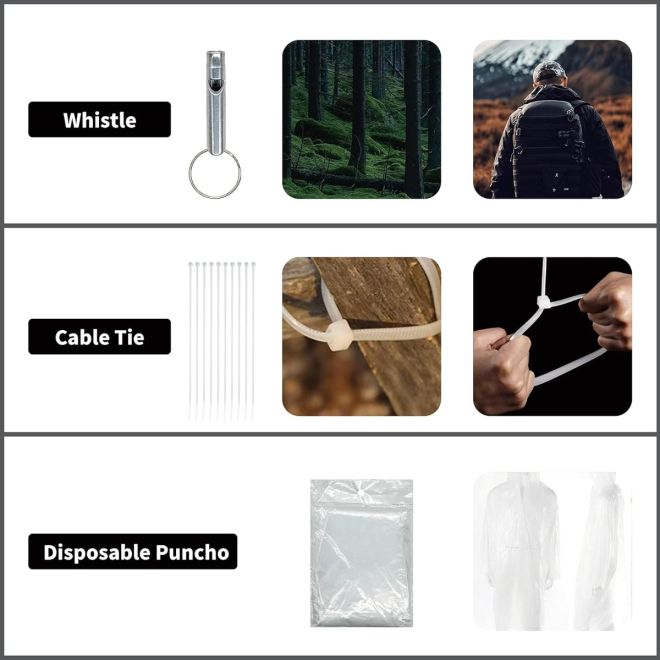 Аптечка за оцеляване Rhino Rescue Adventure Mini IFAK