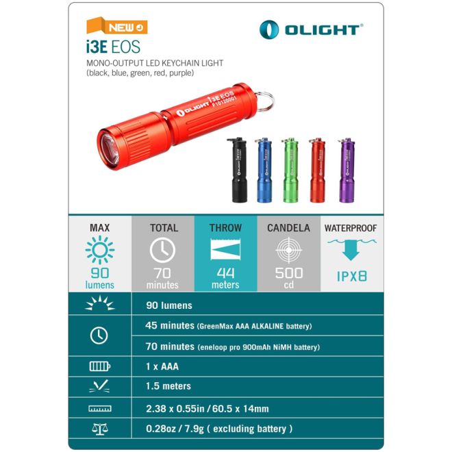 Фенер Olight i3E EOS 90lm 202718 4