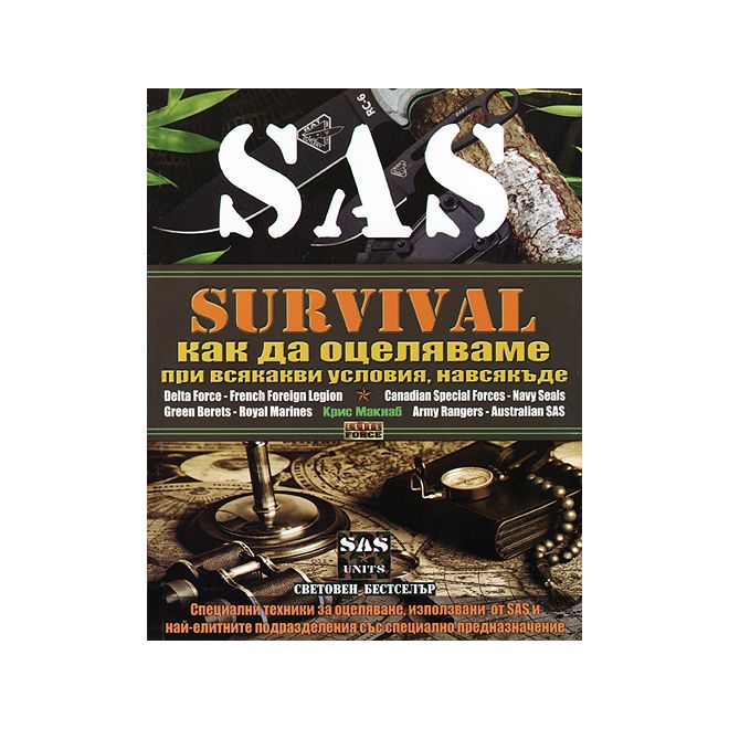 SAS Survival - първа част - Как да оцеляваме при всякакви условия, навсякъде 200315