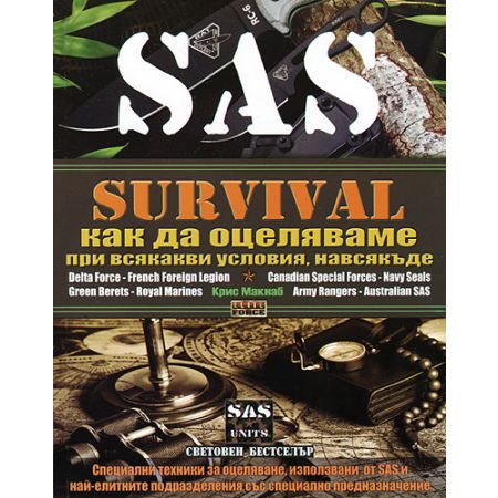 SAS Survival - първа част - Как да оцеляваме при всякакви условия, навсякъде 200315